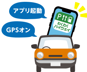 イメージ画像 GPSオン→アプリ起動