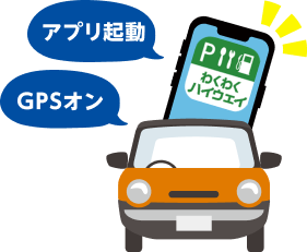 イメージ画像 GPSオン→アプリ起動