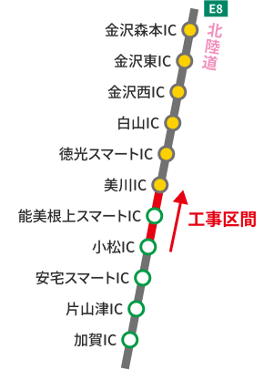 下り線　小松IC～美川IC